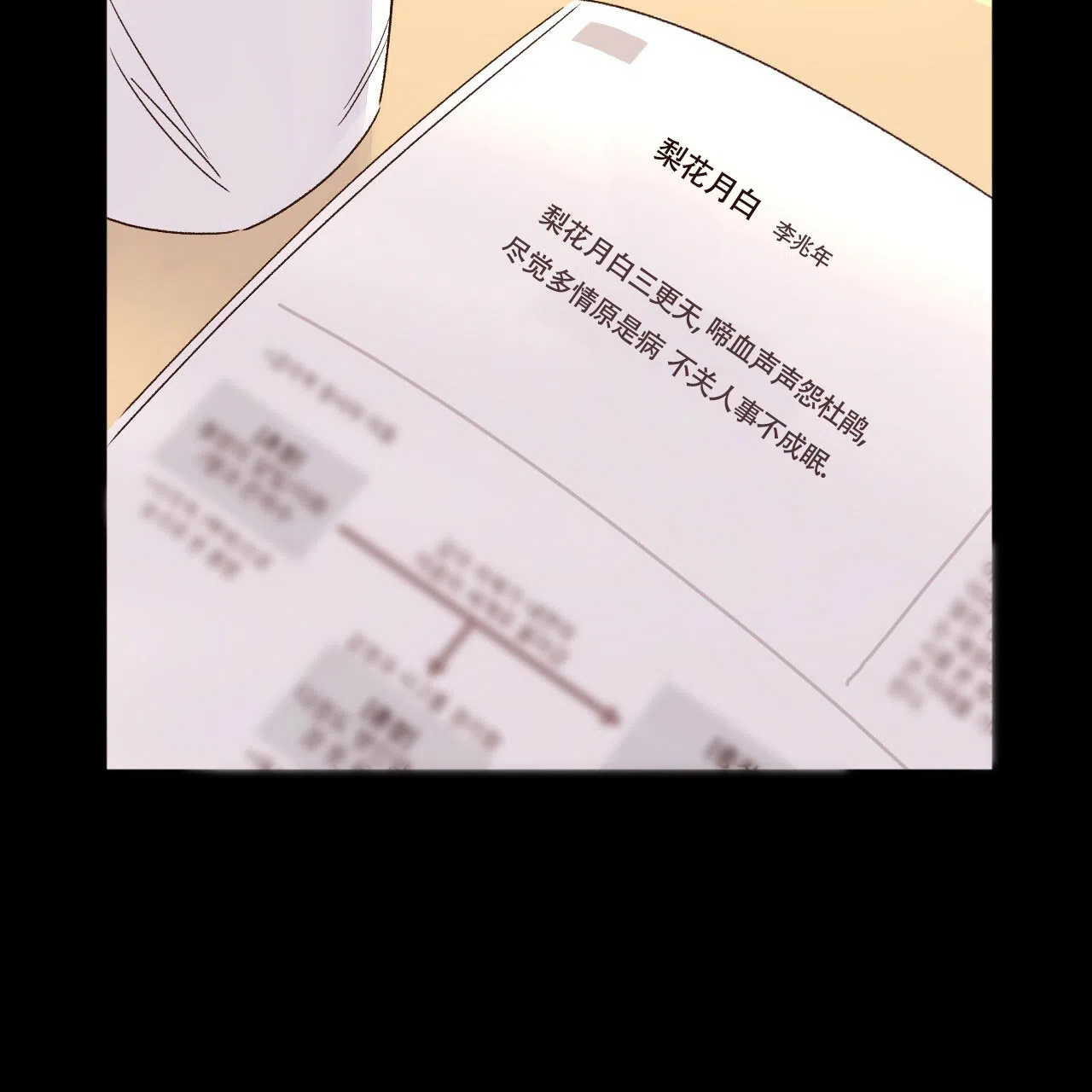 《4周爱人》第94话 第47页
