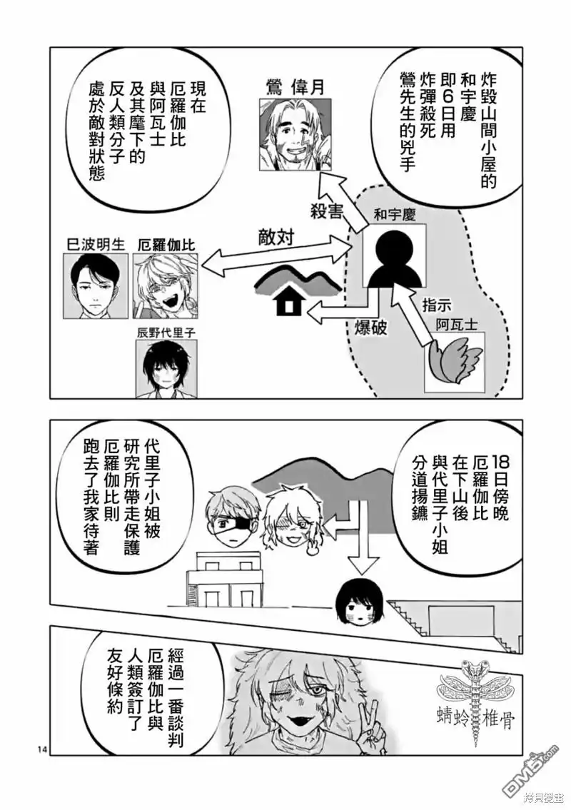 《After God》第52话 第14页