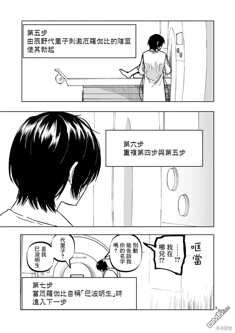 《After God》第61话 第3页
