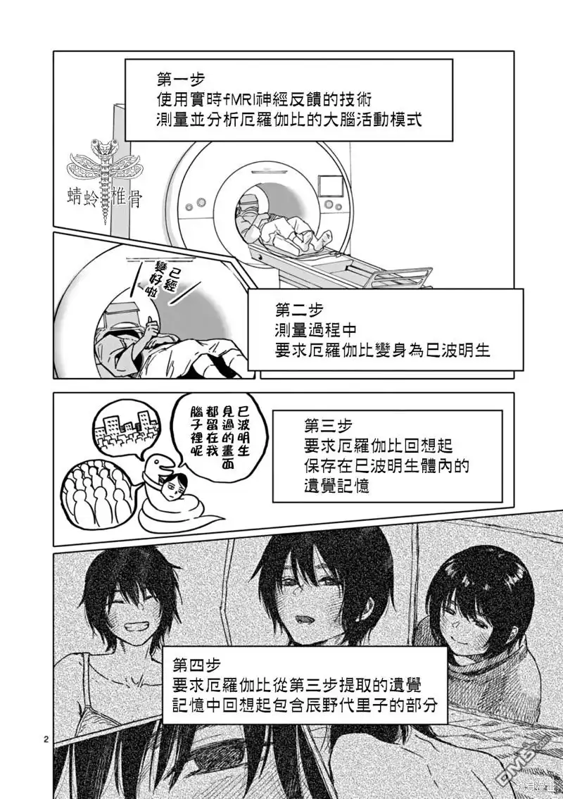 《After God》第61话 第2页