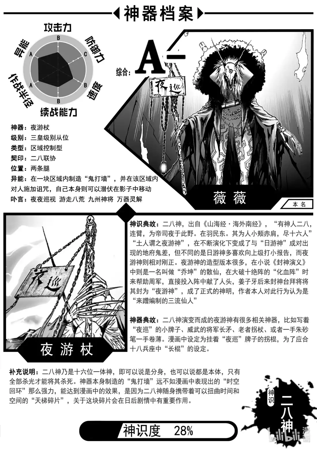 BLISS~极乐幻奇谭 104 第二防卫线——触碰 第29页