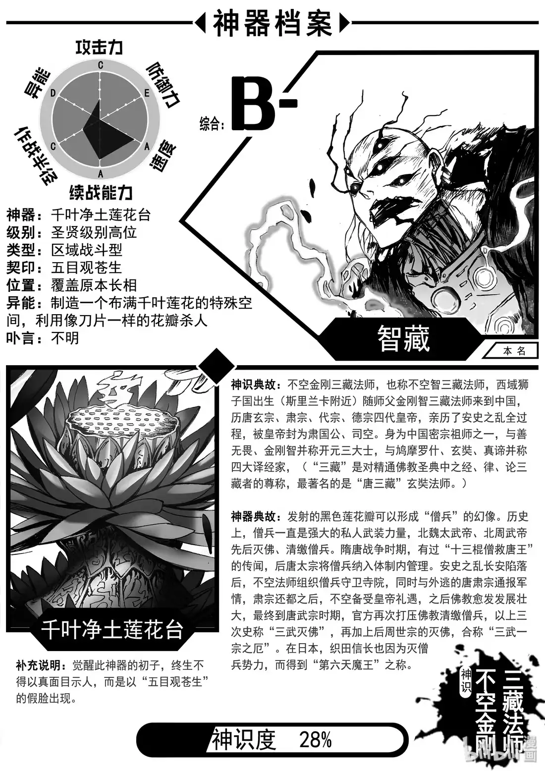 BLISS~极乐幻奇谭 013 第五太守 第28页