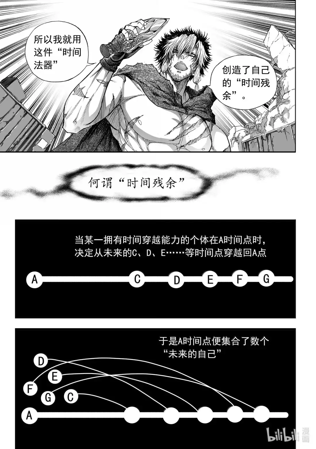 BLISS~极乐幻奇谭 175 “时间残余” 第13页