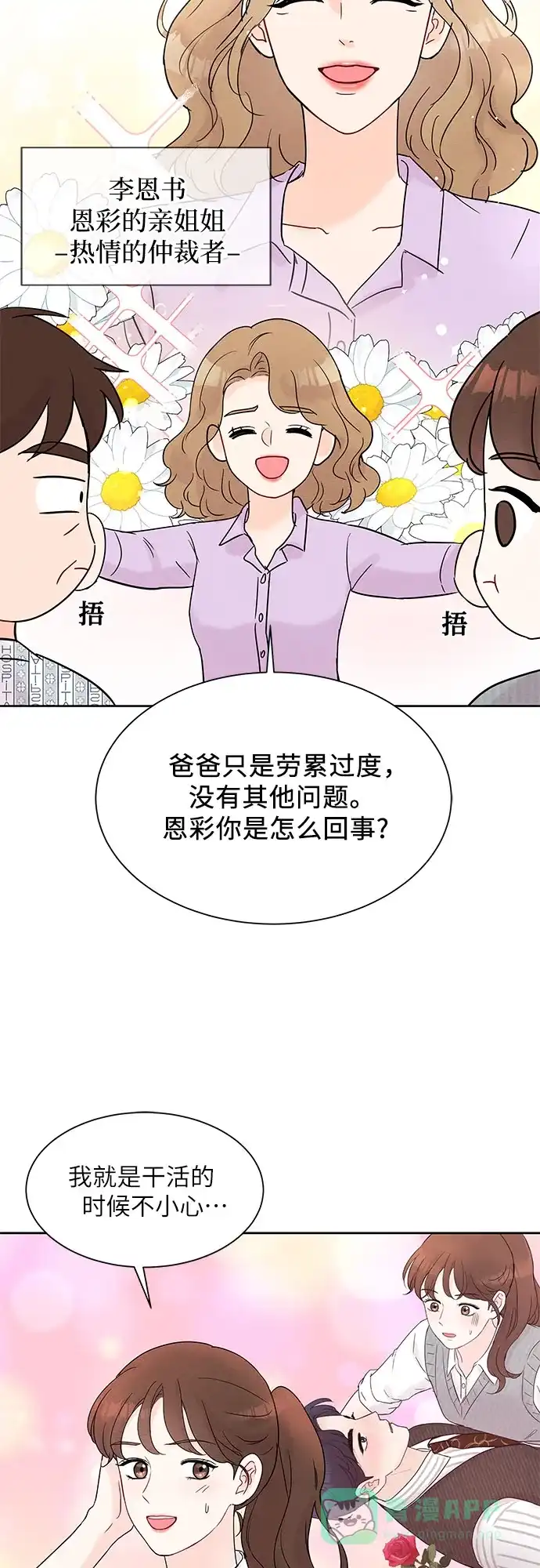 《BOSS的甜蜜诱惑》第15话 第9页