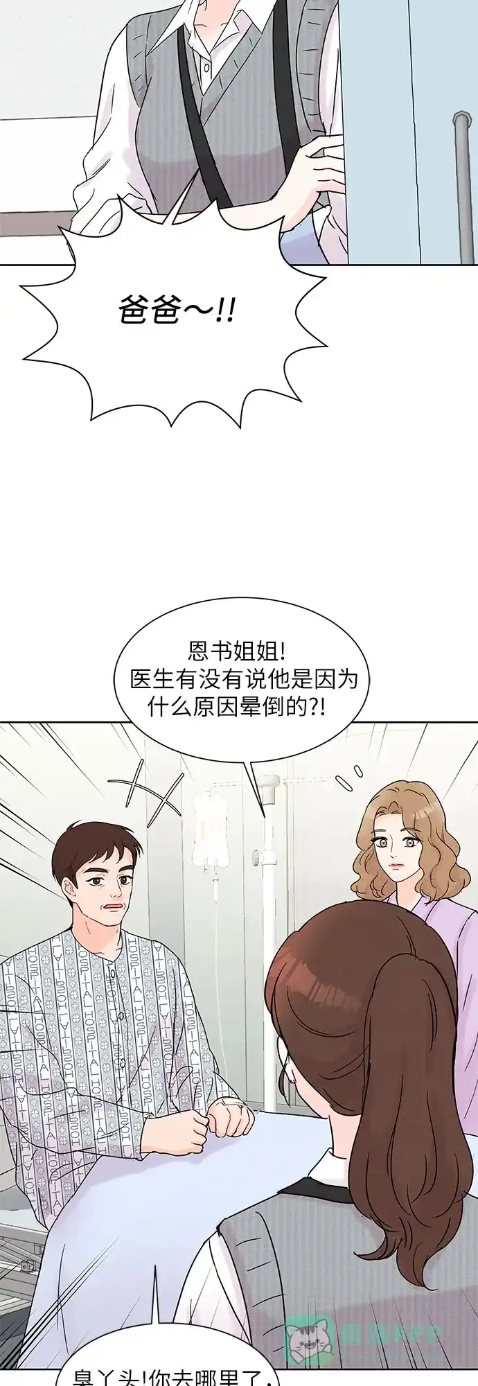 《BOSS的甜蜜诱惑》第15话 第7页