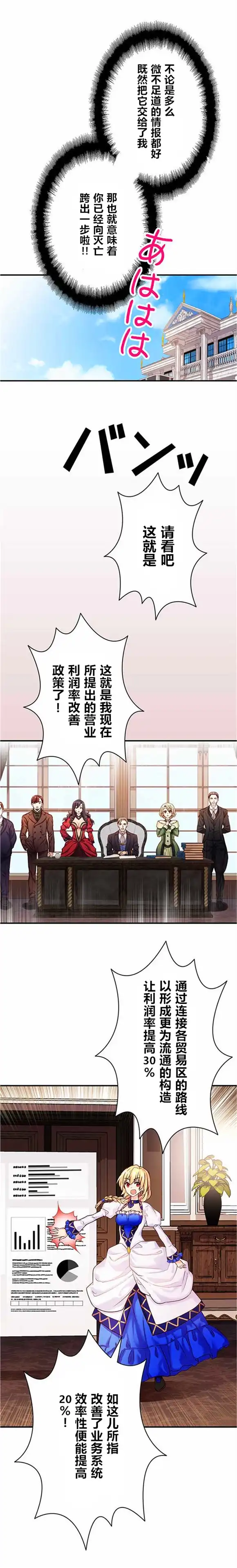 《CIRCLE·零之异世界勇者事业》第18话 第11页