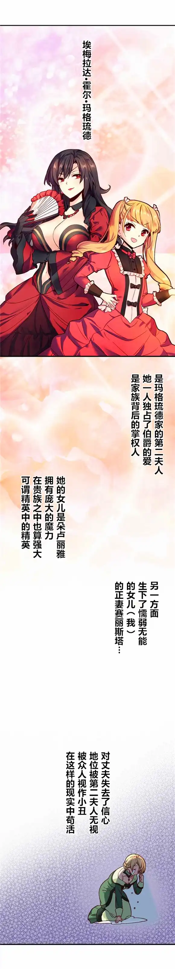 《CIRCLE·零之异世界勇者事业》第5话 第1页