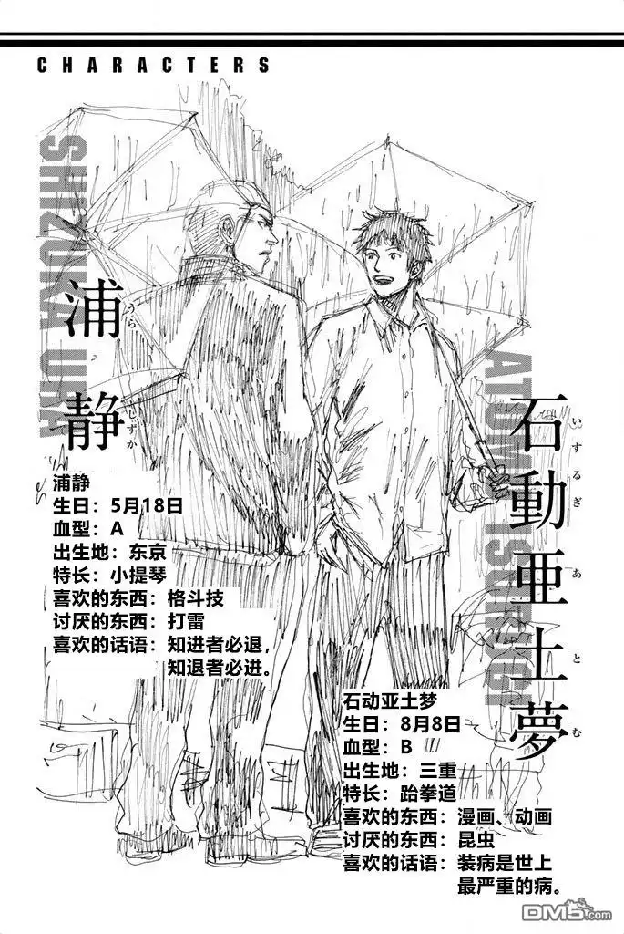 《DAYS》第85话 第20页