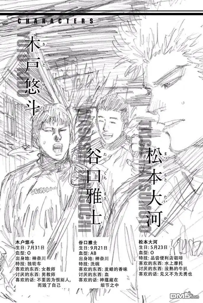 《DAYS》第132话 第20页