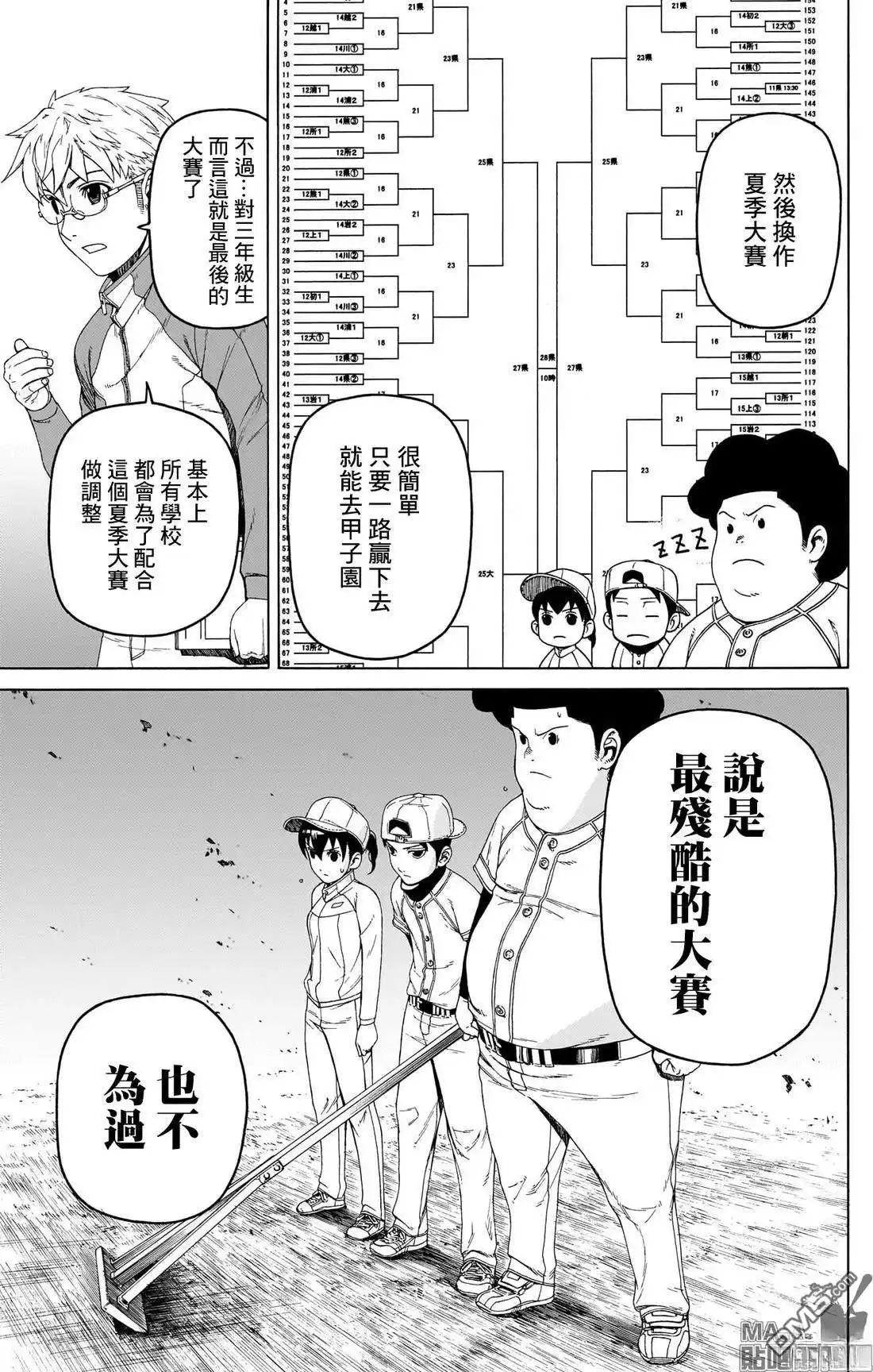 《FIRE BALL！》第5话 第10页