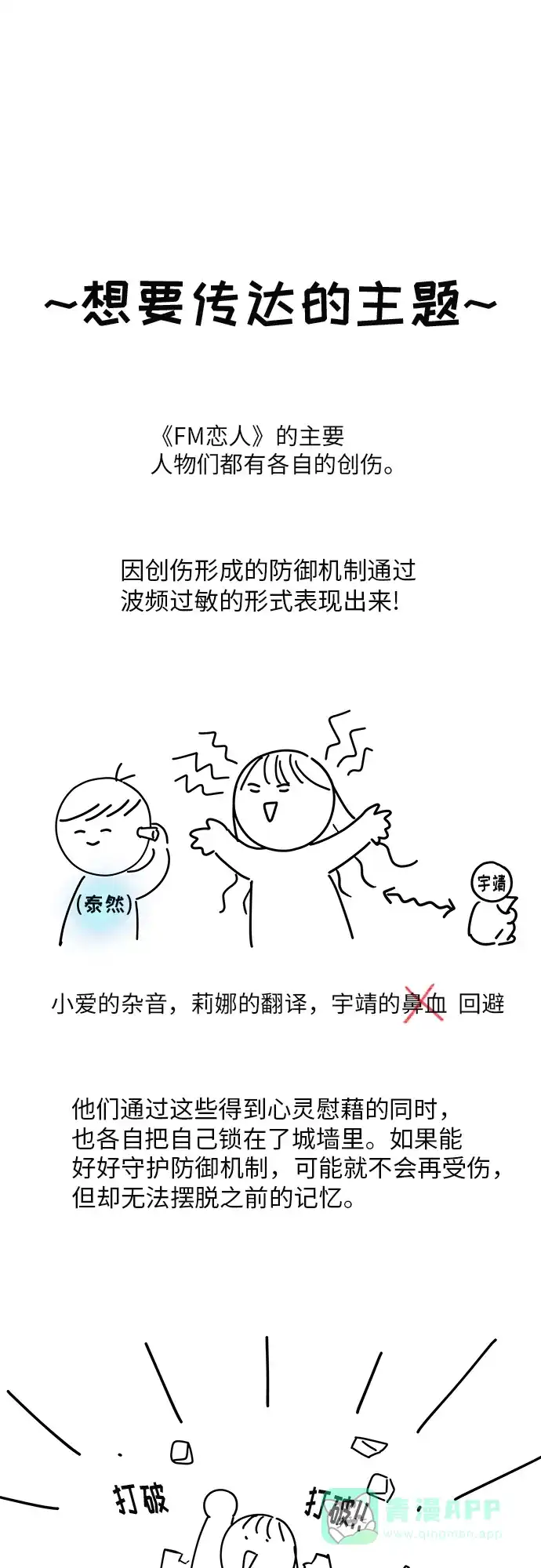 《FM恋人》后记 第20页