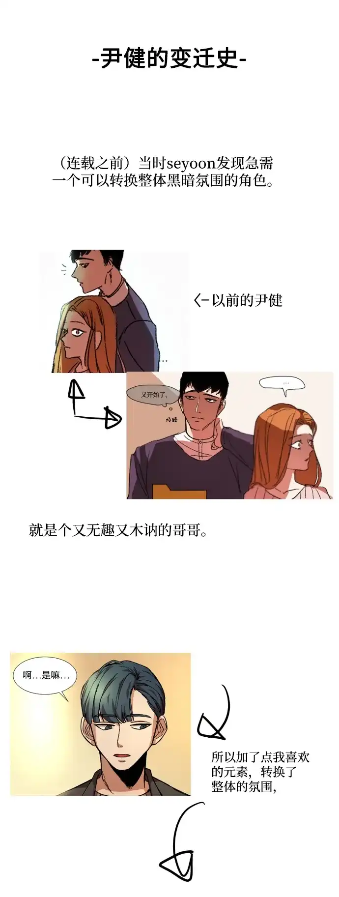 《GET BACK》后记 第18页