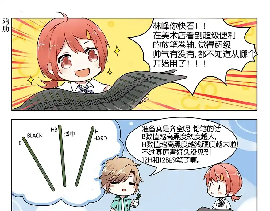 《GOGO美术生》第一话 成为艺术生吧！ 第19页