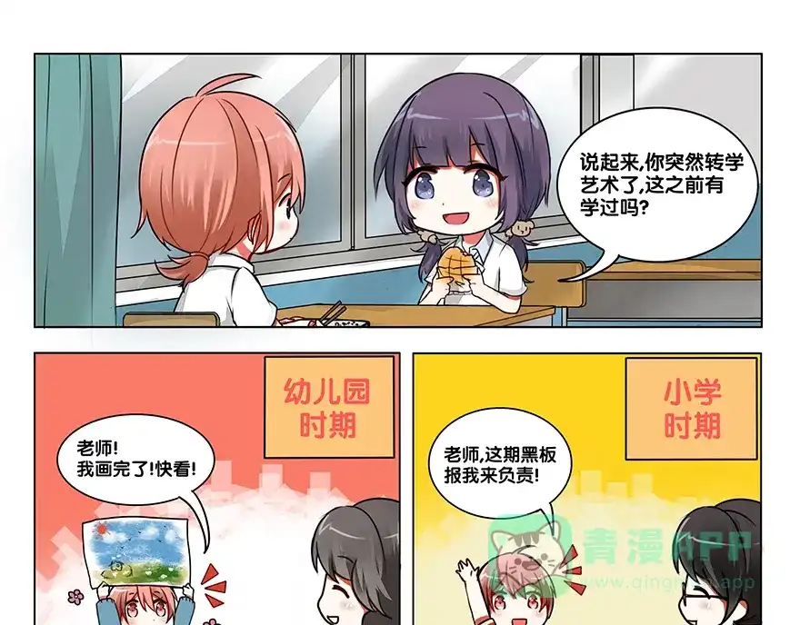《GOGO美术生》第二话 理想与现实 第46页