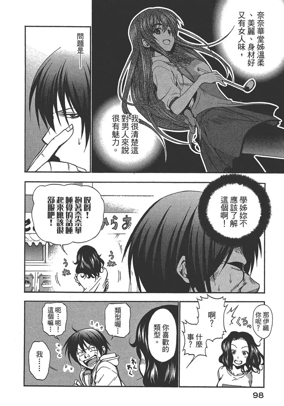 GRANDBLUE碧蓝之海 单行本 第02卷 第96页