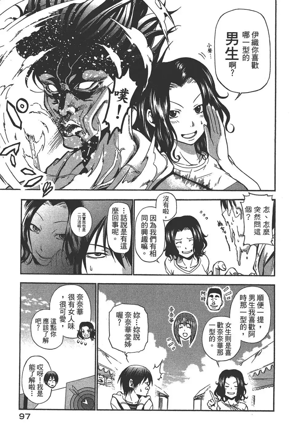 GRANDBLUE碧蓝之海 单行本 第02卷 第95页