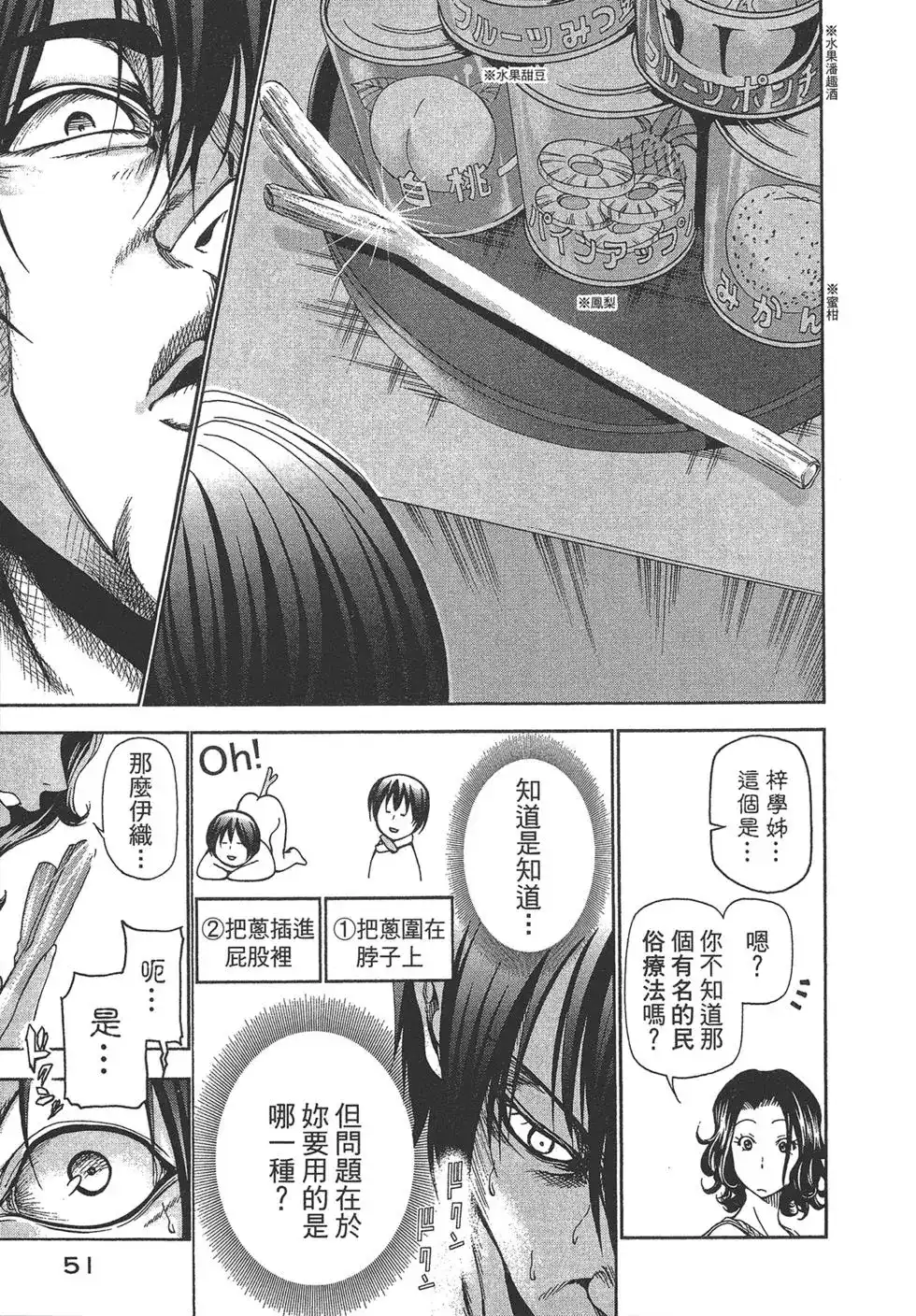 GRANDBLUE碧蓝之海 单行本 第05卷 第53页