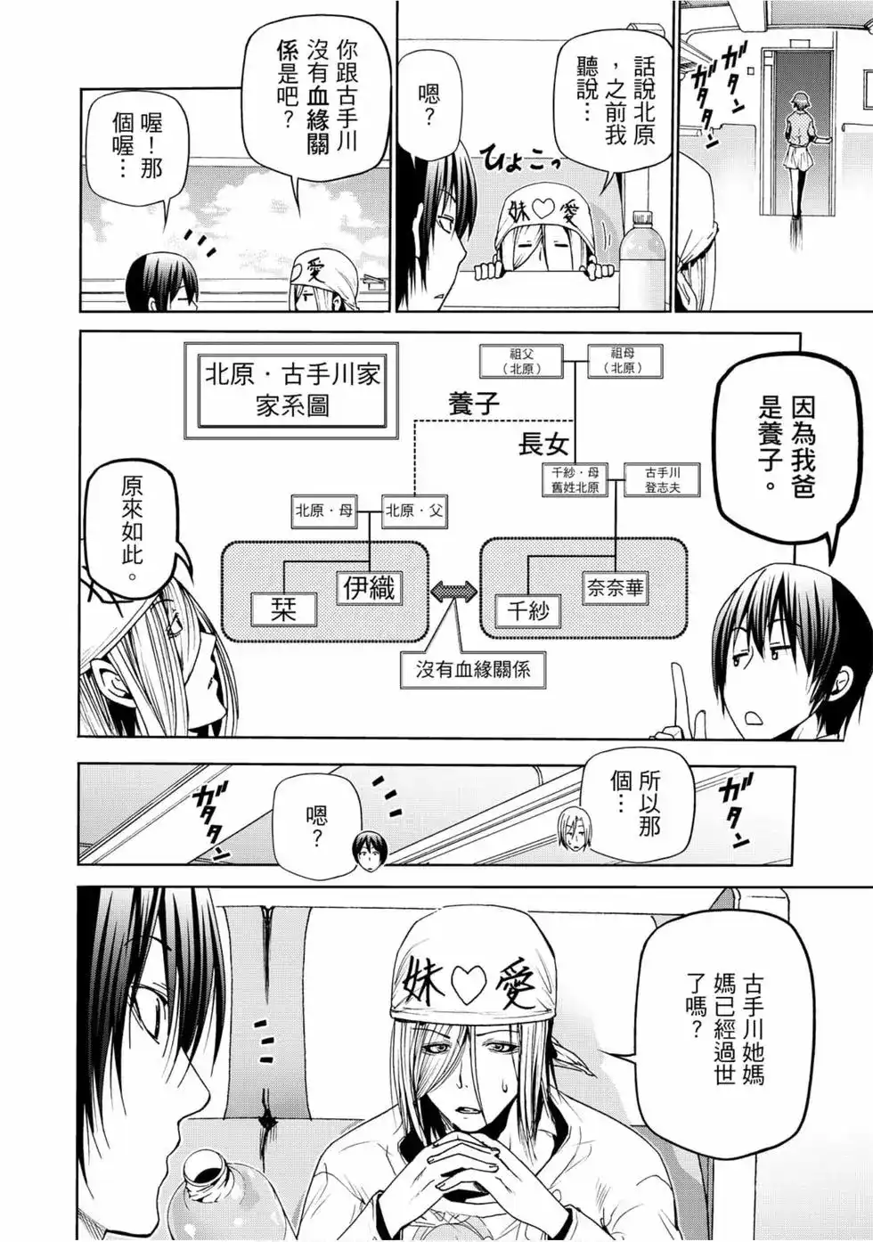 GRANDBLUE碧蓝之海 单行本 第12卷 第46页