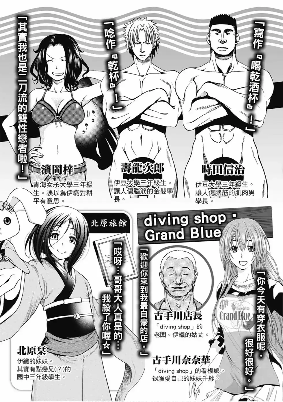 GRANDBLUE碧蓝之海 单行本 第12卷 第5页