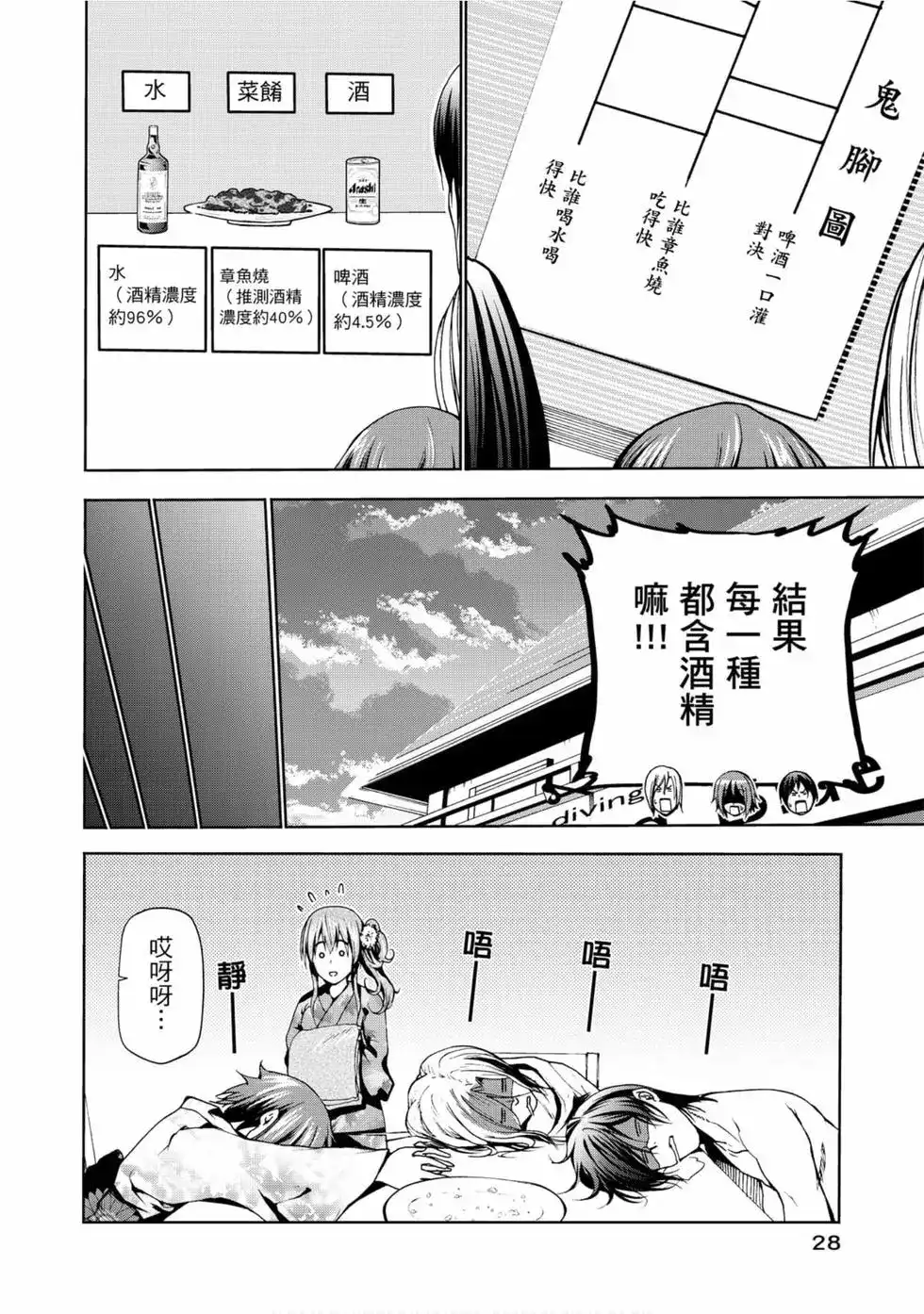 GRANDBLUE碧蓝之海 单行本 第12卷 第30页