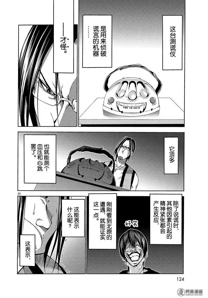 GRANDBLUE碧蓝之海 番外篇 番外篇 测谎仪 第22页