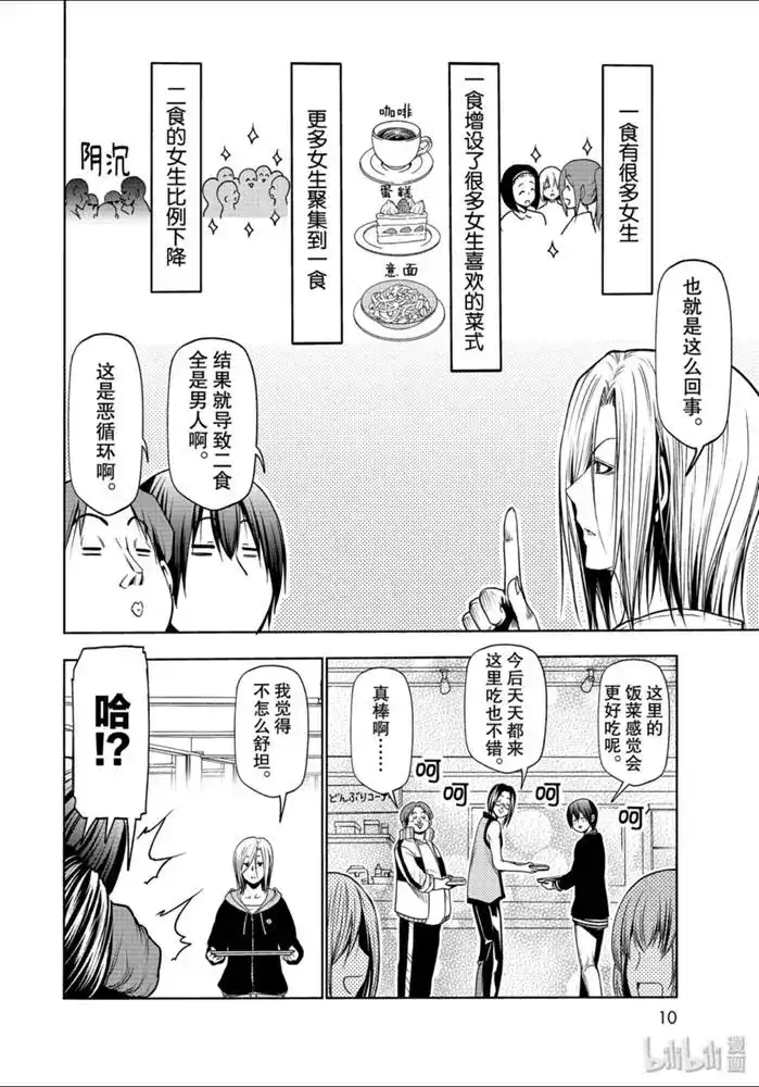 GRANDBLUE碧蓝之海 番外篇 番外第一食堂 第6页
