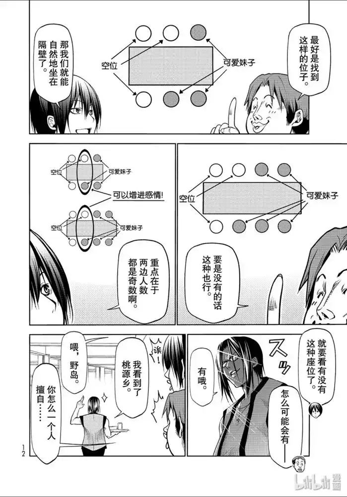 GRANDBLUE碧蓝之海 番外篇 番外第一食堂 第8页
