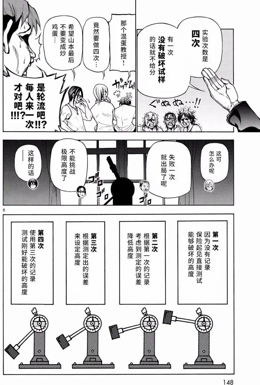 GRANDBLUE碧蓝之海 单话 第32回 第8页