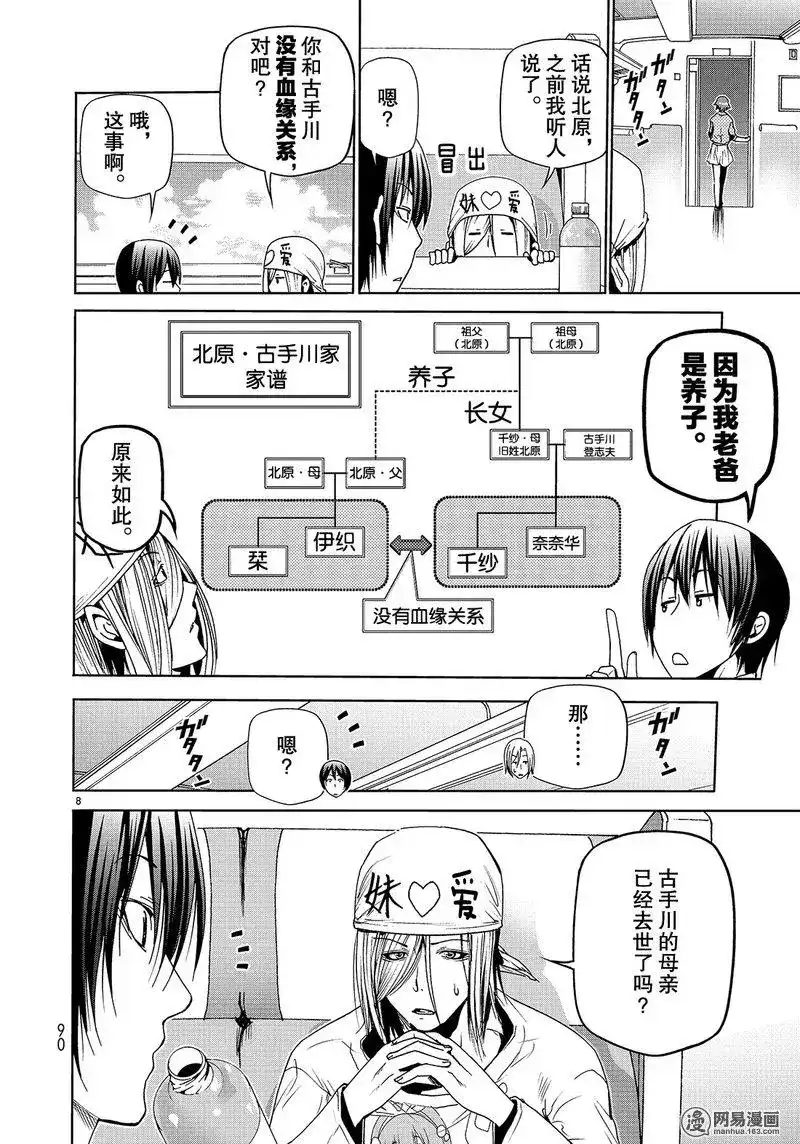 GRANDBLUE碧蓝之海 单话 第47话 第8页