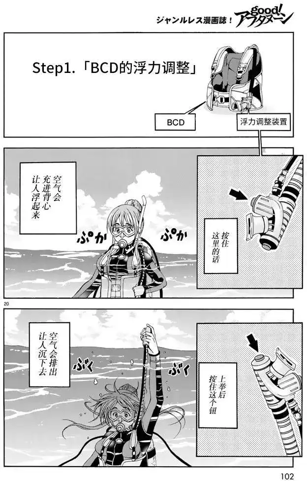 GRANDBLUE碧蓝之海 单话 第17回 第20页
