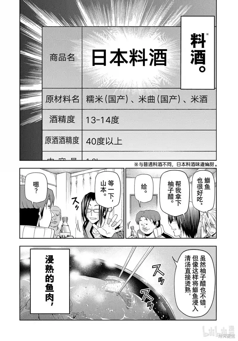 GRANDBLUE碧蓝之海 单话 第96话 第12页