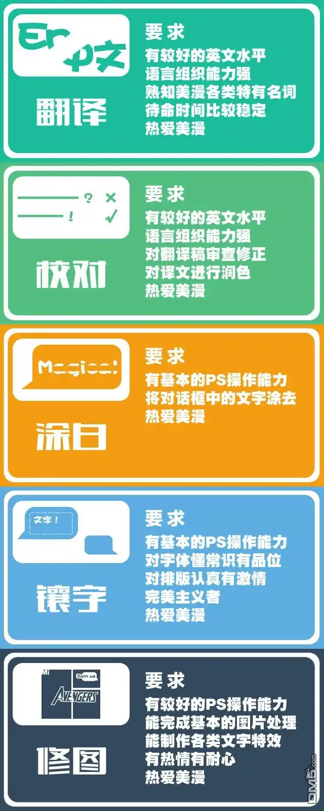 《Iron man》第21话 第29页