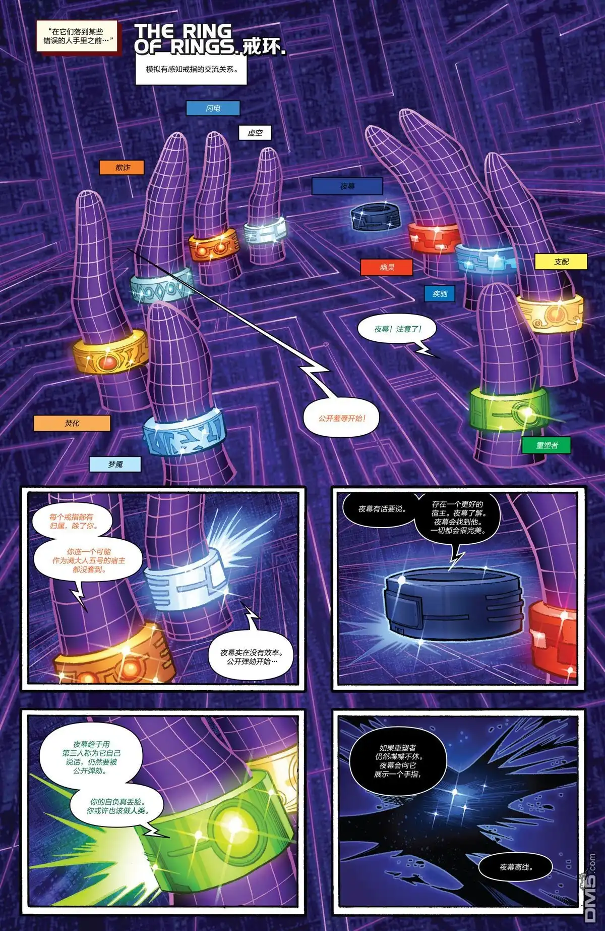 《Iron man》第20inh话 第6页