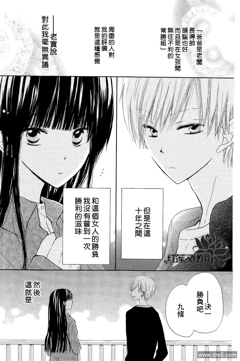 《LAST GAME》第1话 第2页