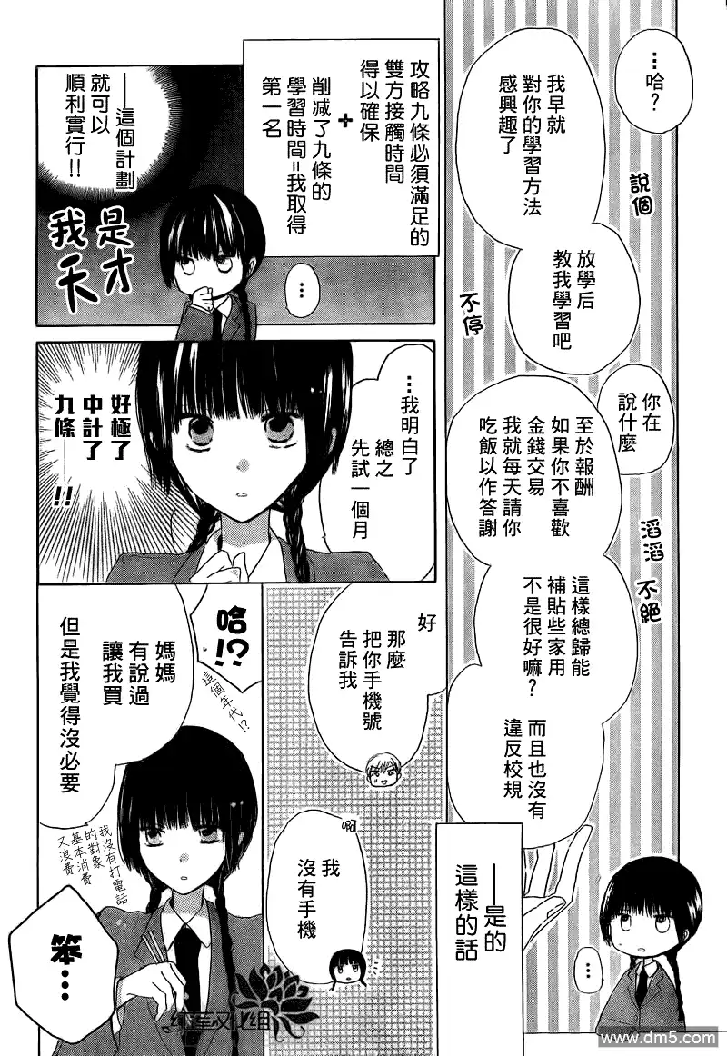 《LAST GAME》第2话 第8页
