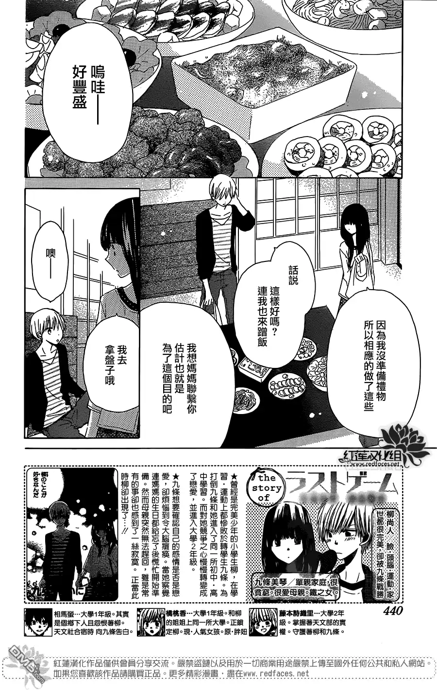 《LAST GAME》第37话 第2页