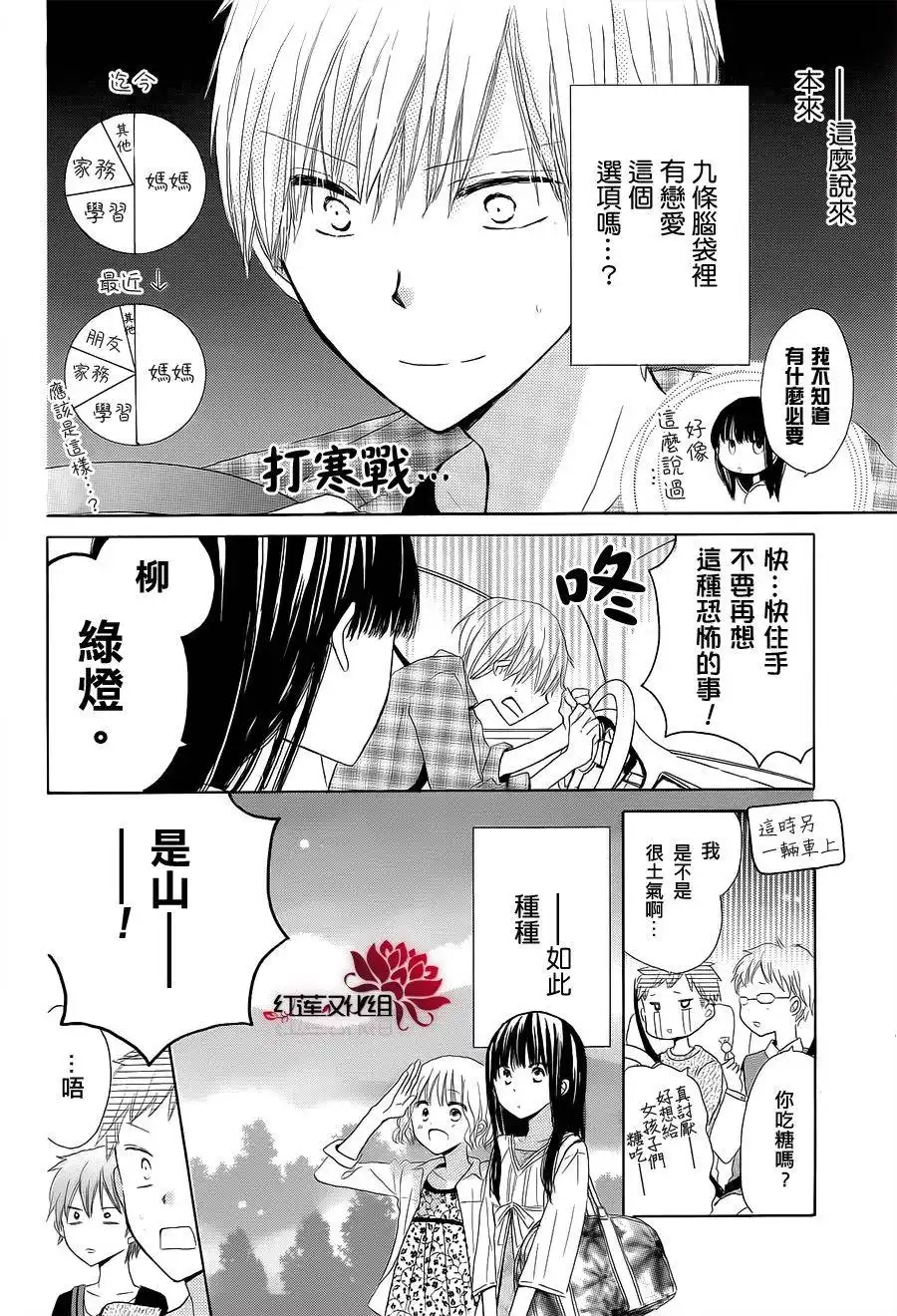《LAST GAME》第9话 第10页
