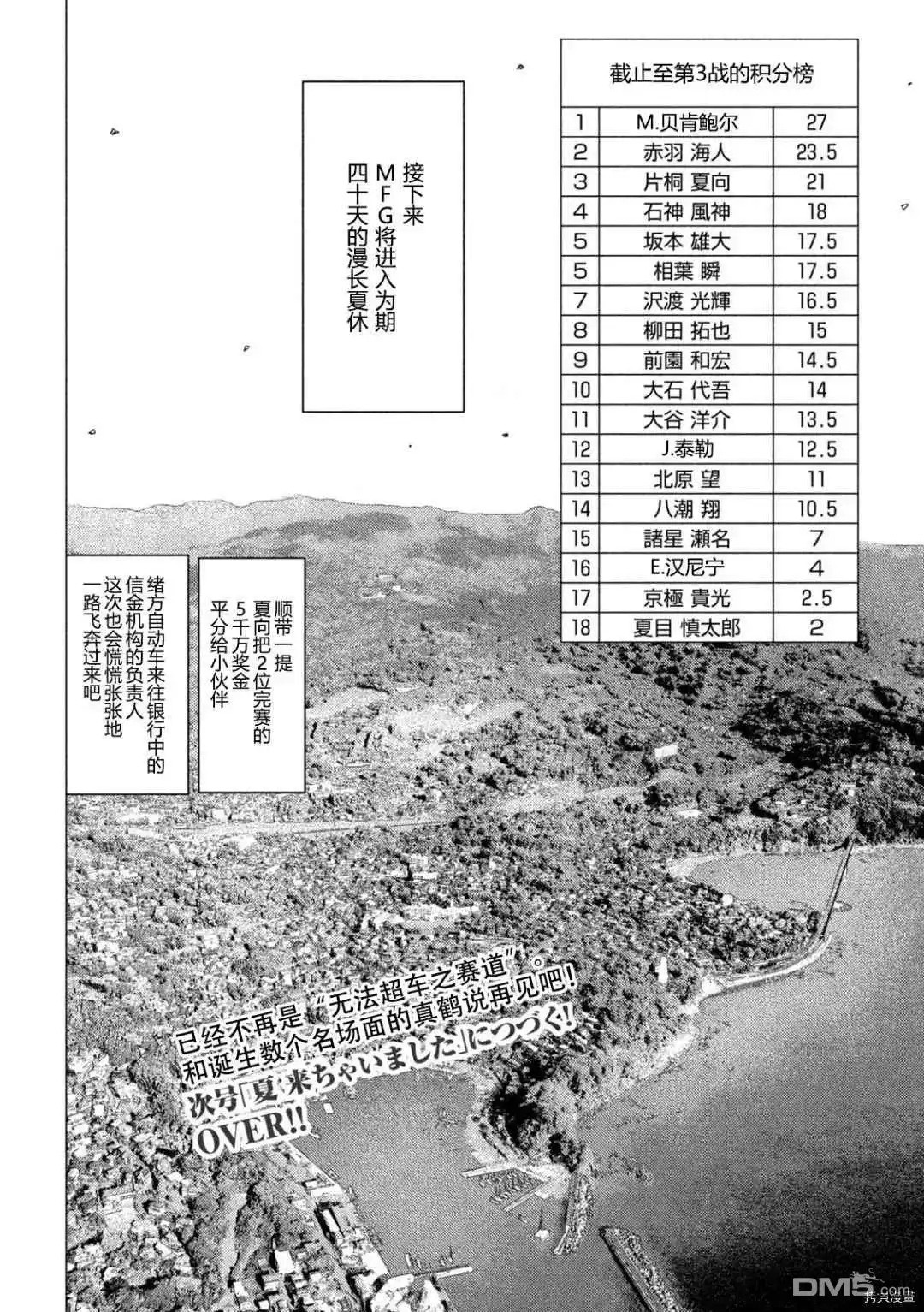 《MF Ghost》第142话 第15页
