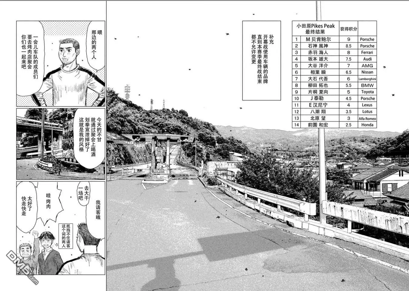 《MF Ghost》第44话 第12页