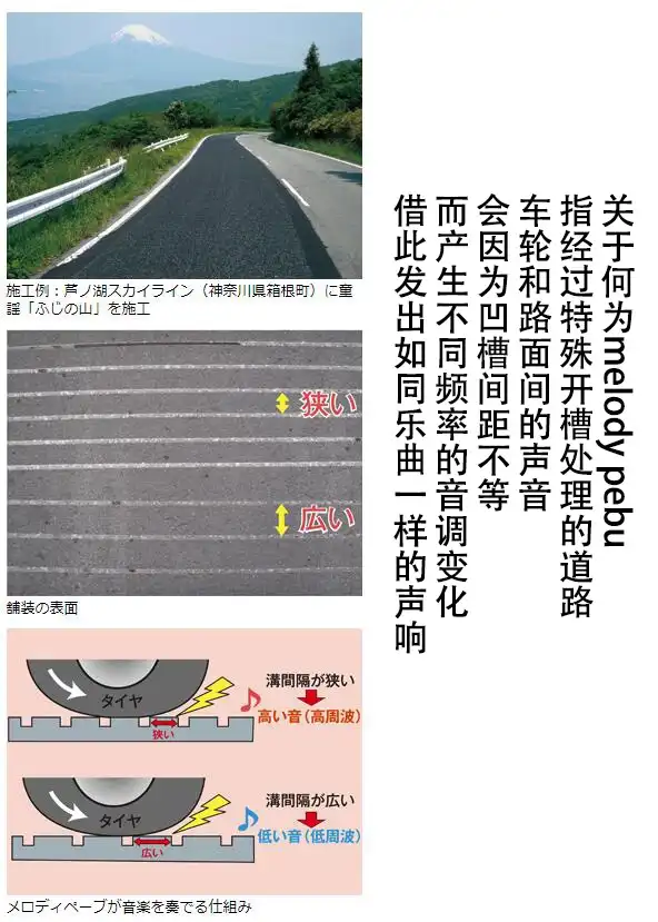 《MF Ghost》第57话 第16页