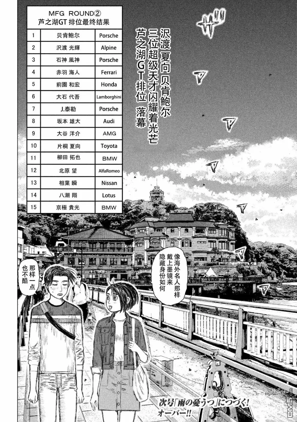 《MF Ghost》第62话 第15页