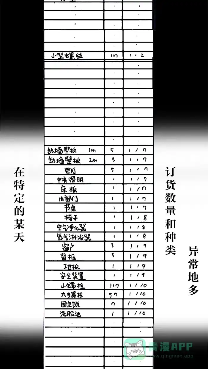 《MOONYOU-独行月球》第35话 第22页