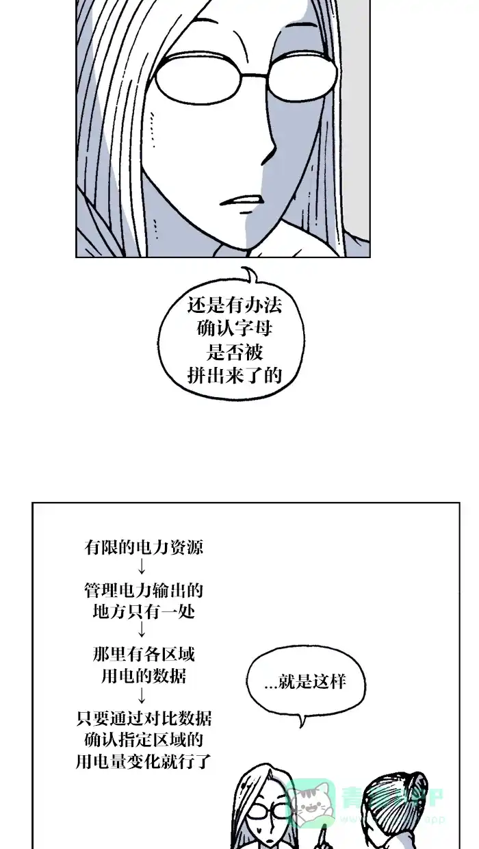 《MOONYOU-独行月球》第53话 第17页