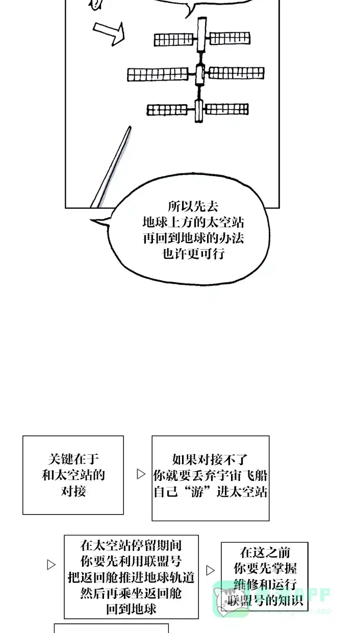 《MOONYOU-独行月球》第56话 第29页