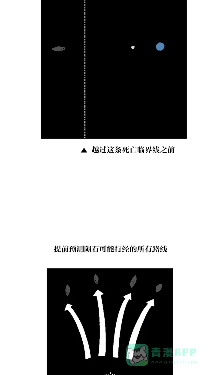 《MOONYOU-独行月球》第57话 第3页
