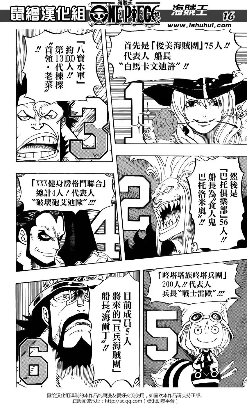 ONE PIECE航海王 单话 第799回 亲与子 第14页