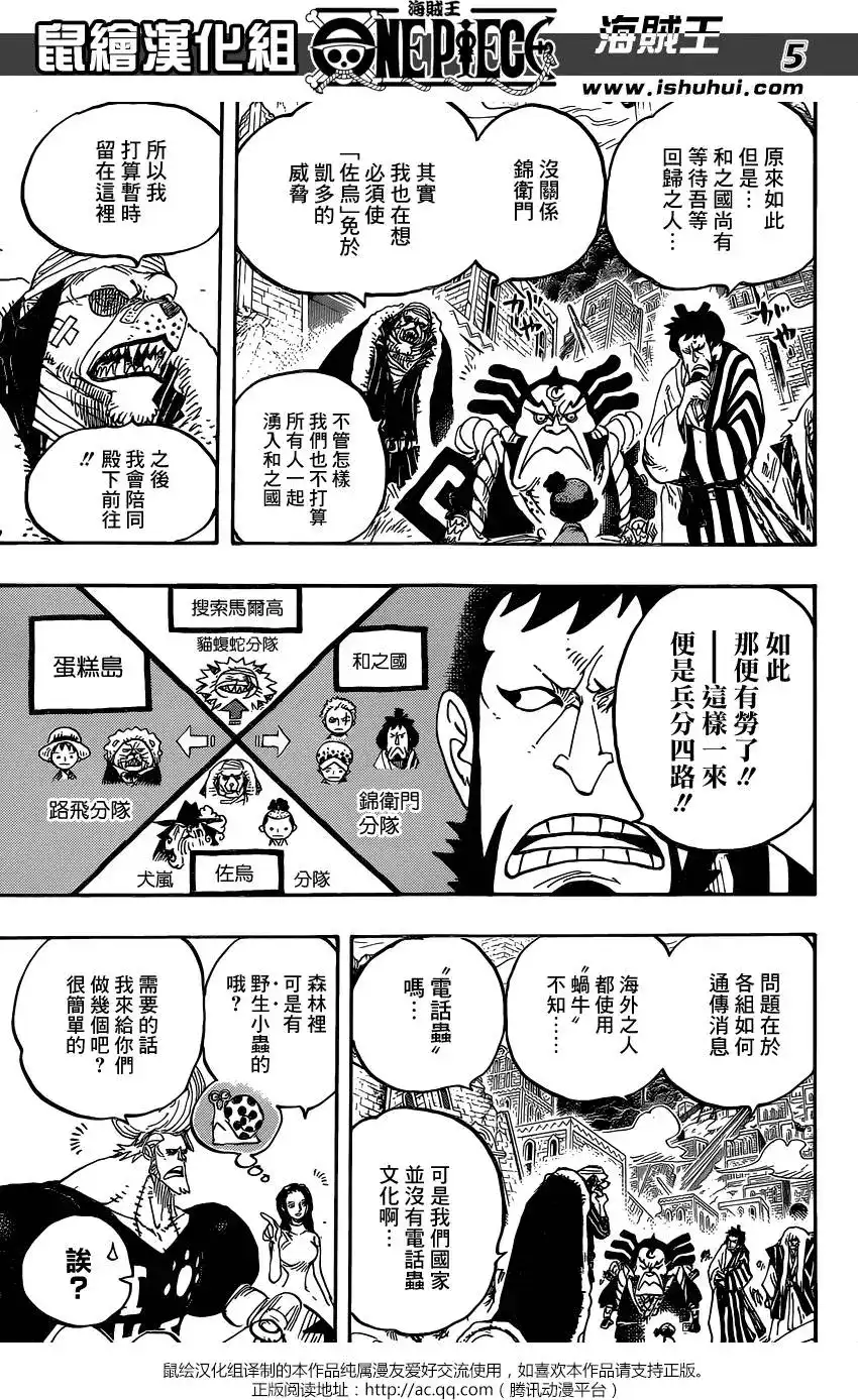 ONE PIECE航海王 单话 第822回 下象 第5页