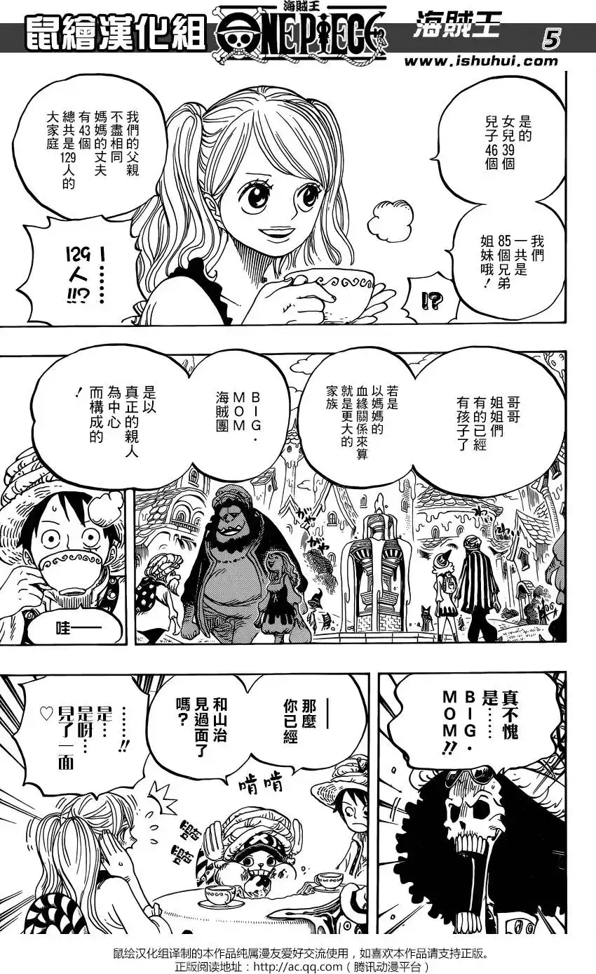 ONE PIECE航海王 单话 第828回 1和2 第5页
