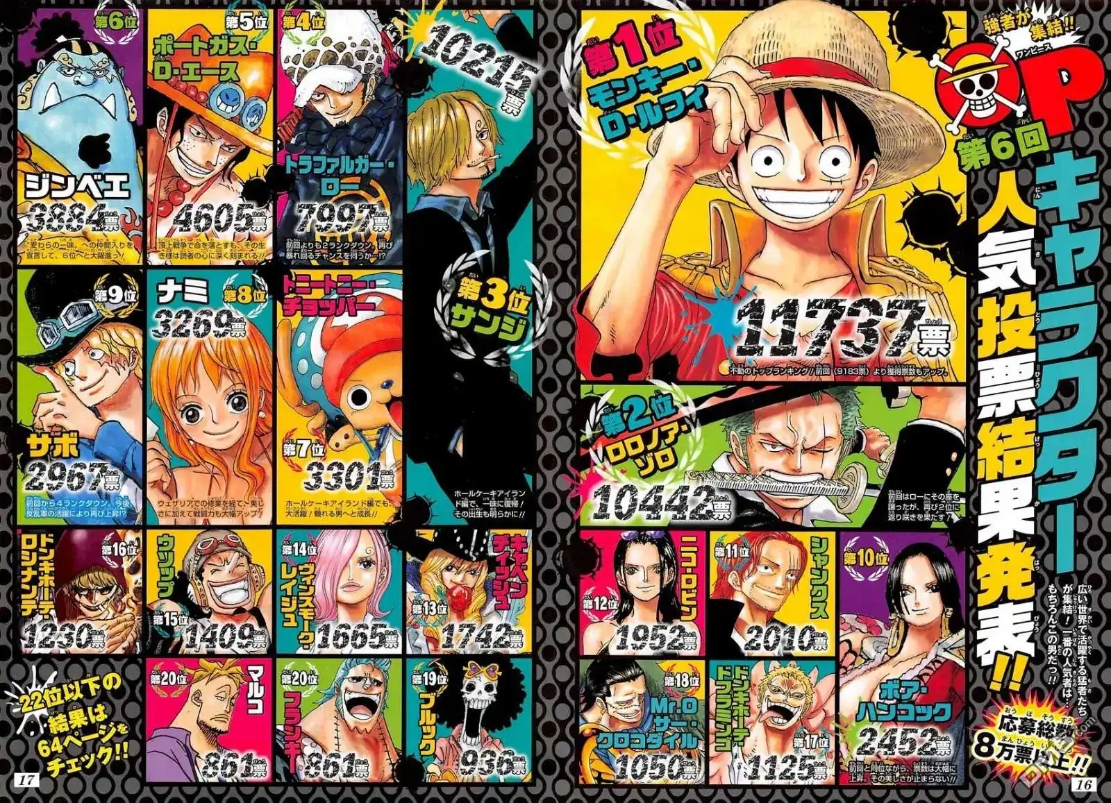ONE PIECE航海王 单话 第874回 巴姆大王 第19页