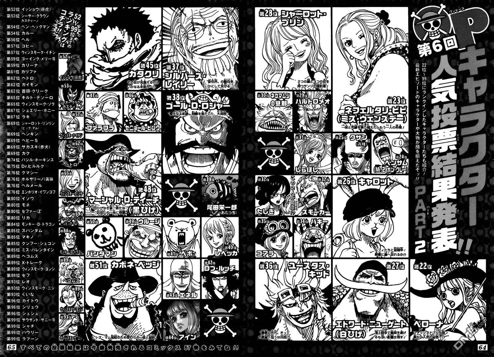 ONE PIECE航海王 单话 第874回 巴姆大王 第20页